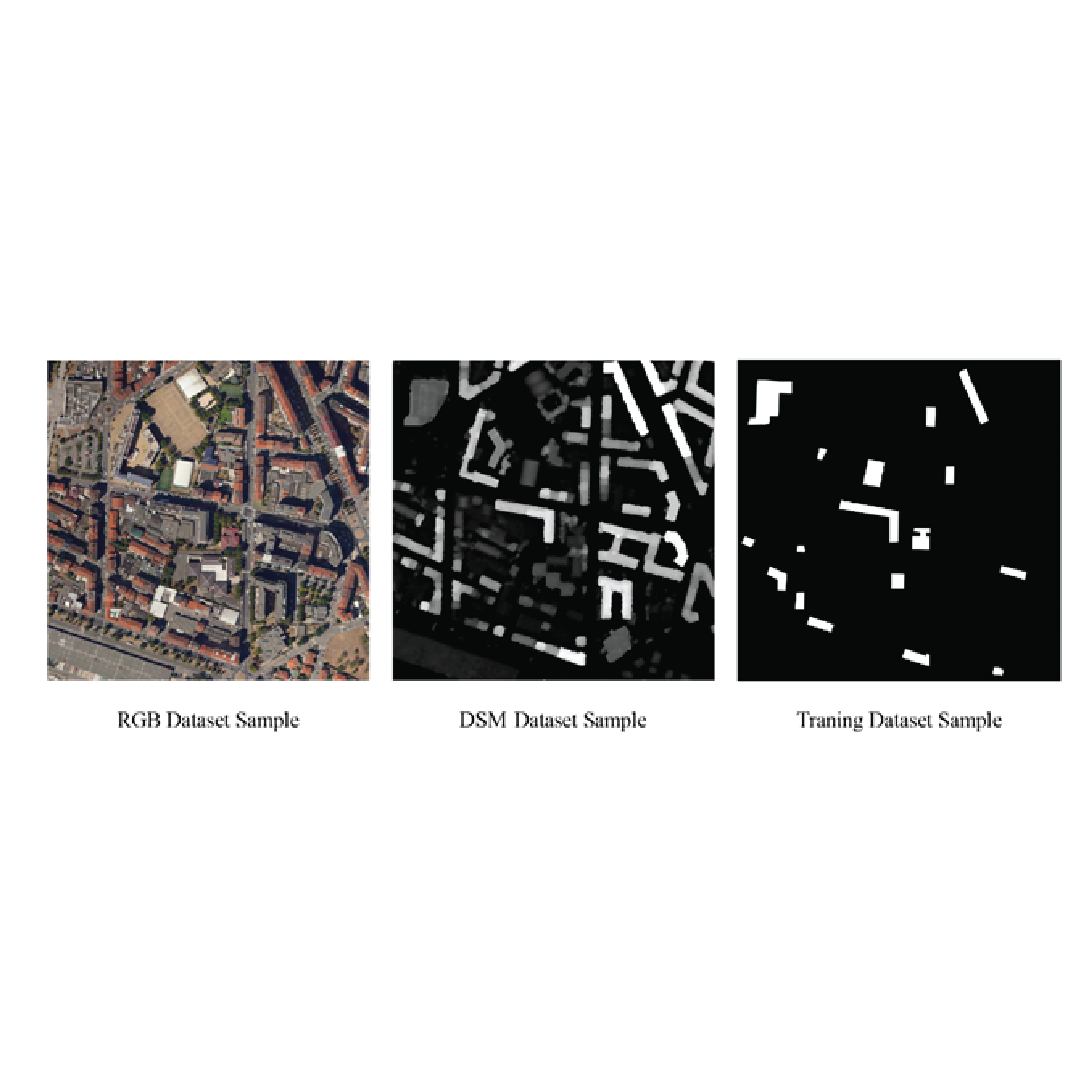 Building footprint segmentation comparison from the Scientific Reports paper.
